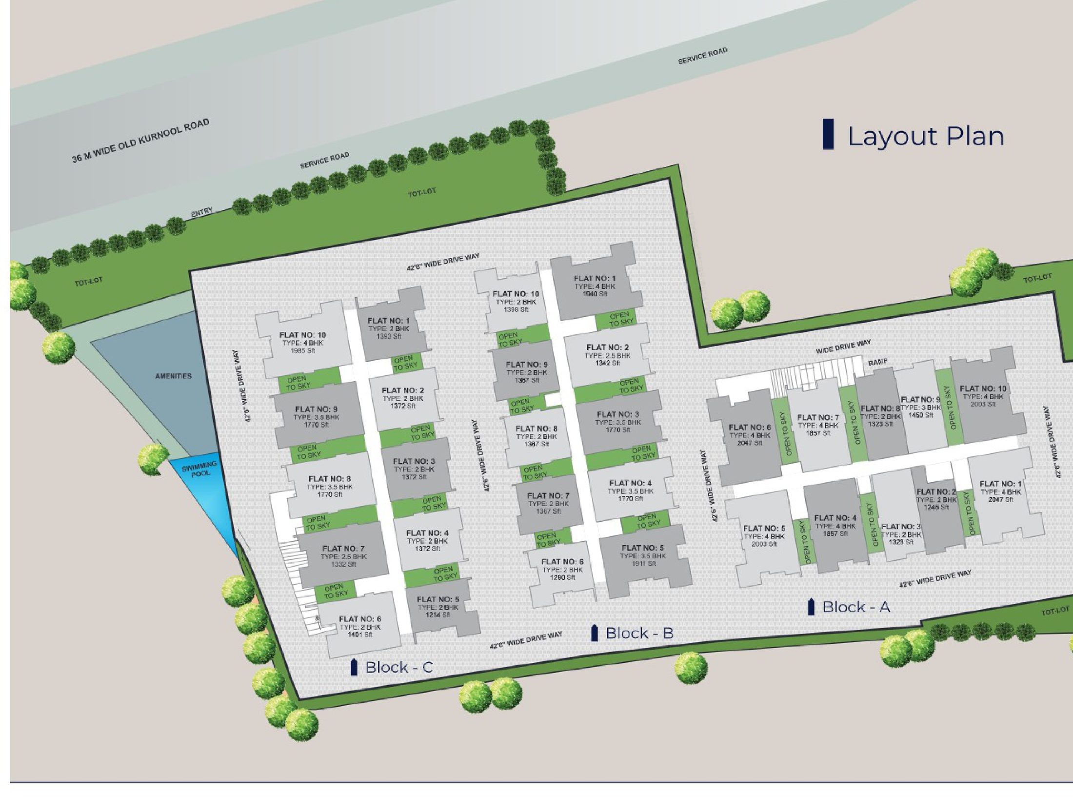 Master layout plan