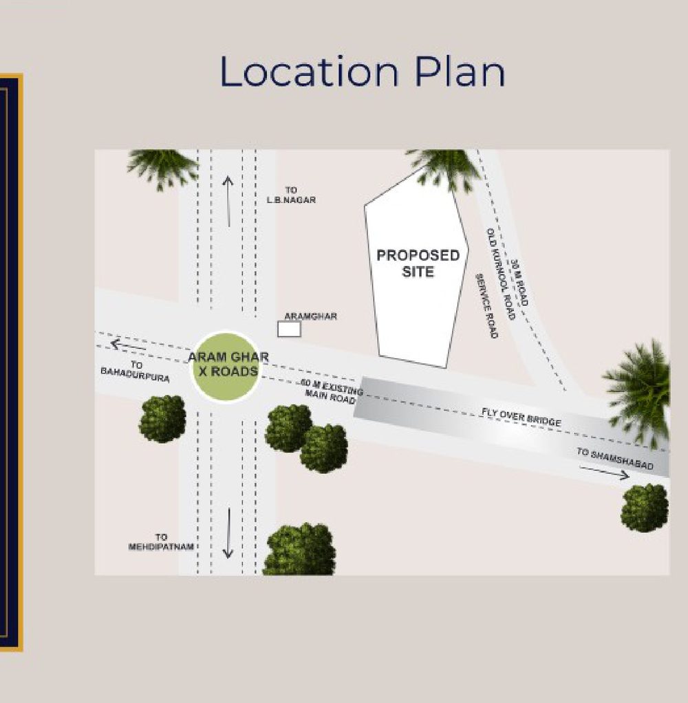 Location plan